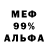 Бутират буратино Mo Maldonado